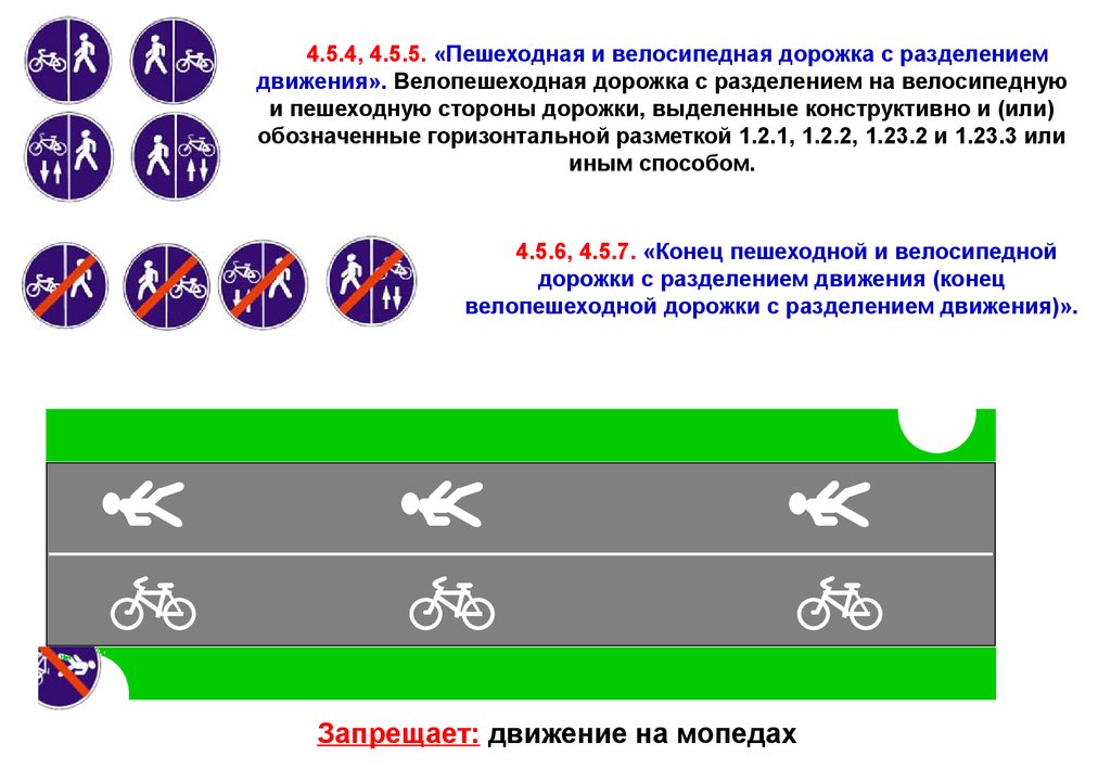 Минимальные движения. Пешеходная и велосипедная дорожка с разделением движения. Ширина пешеходной дорожки с велосипедной. Велосипедная дорожка Размеры. Ширина велосипедной дорожки.