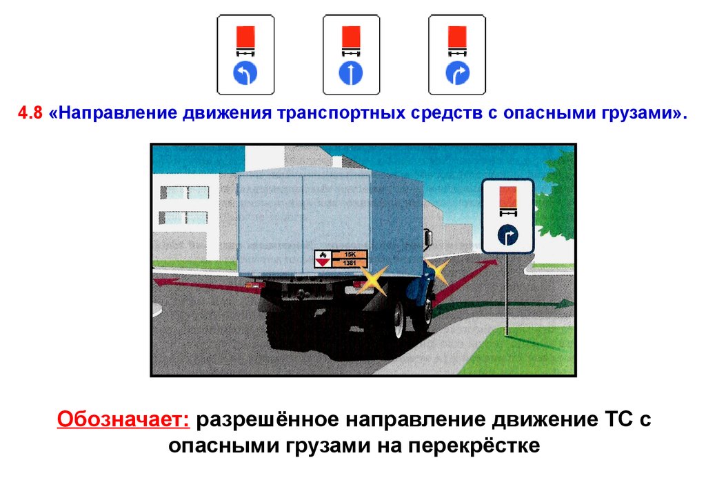 Разрешающие установки. 4.8.1-4.8.3 Направление движения транспортных средств с опасными грузами. Направление движения ТС С опасными грузами. Знак направление движения транспортных средств с опасными грузами. Движение ТС С опасными грузами запрещено.