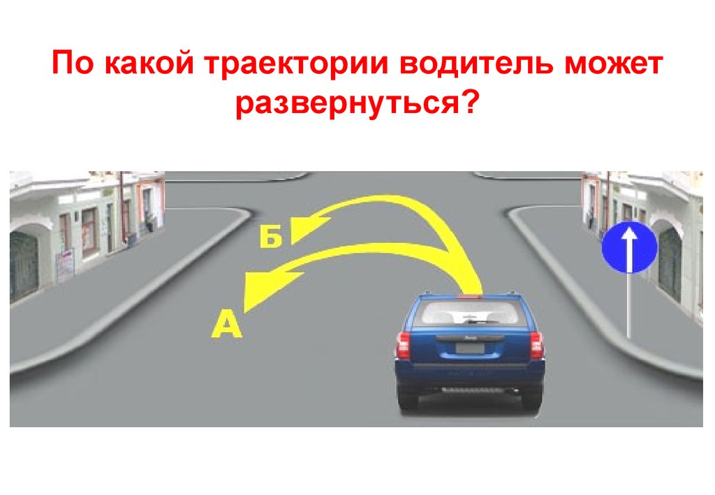 Развернувшемся действие. Действие предписывающих знаков. Зона действия предписывающих знаков дорожного движения. Зона действия знака 4.1.1. Предписывающие знаки вопросы ПДД.