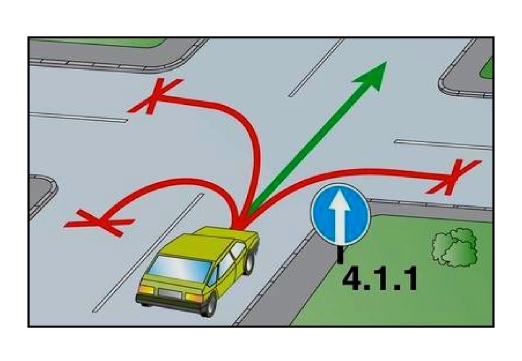 Поворот налево разрешен. Зона действия предписывающих дорожных знаков. Перекресток со знаком движение прямо. Предписывающие знаки зона действия. Предписывающие знаки на перекрестках.
