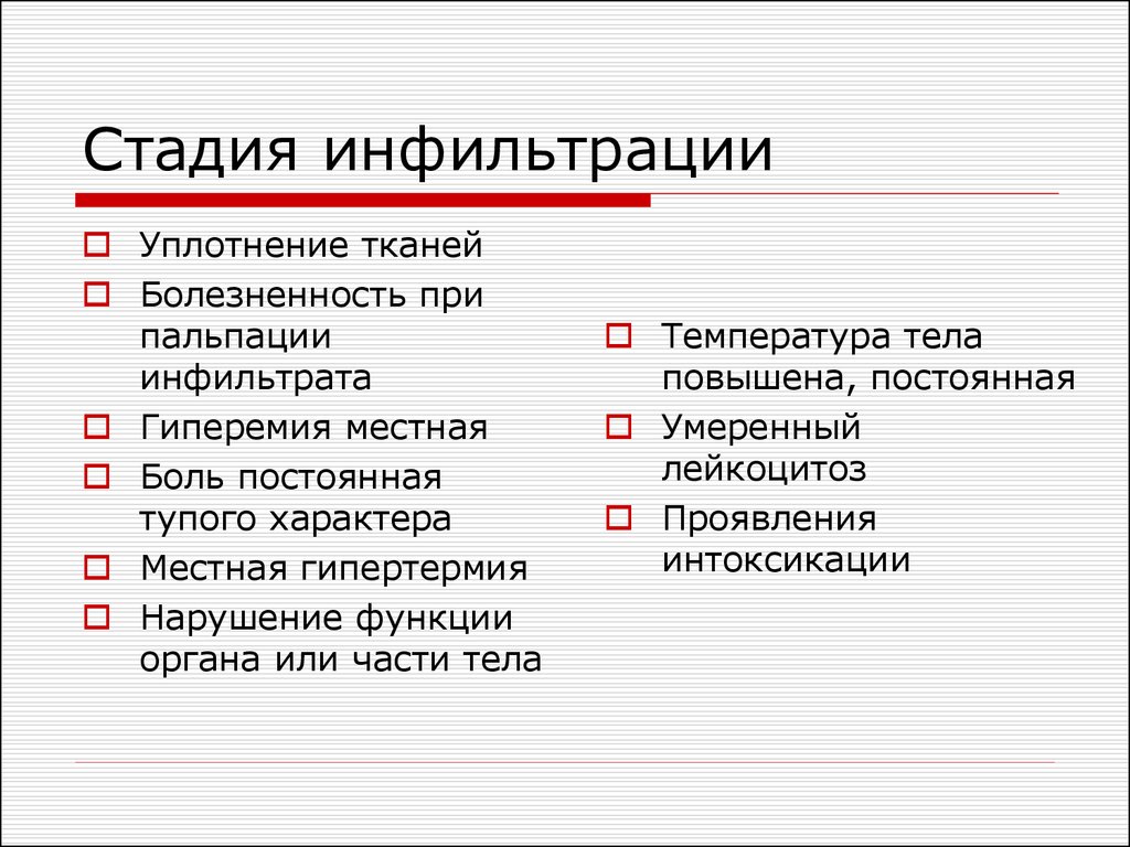 Стадия это. Охарактеризуйте стадию инфильтрации. Фаза инфильтрации характеризуется.