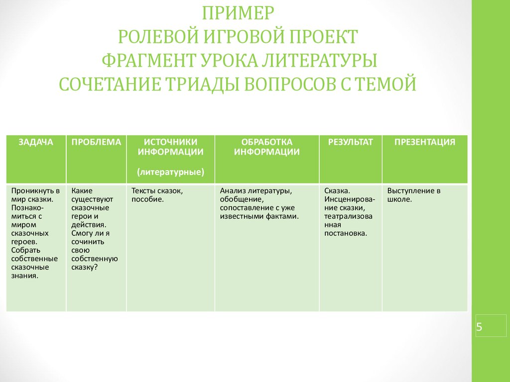 Образец фрагмента урока