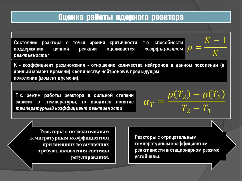 Лекция № 5,6 РБ. Цепная реакция деления тяжелых ядер - презентация онлайн