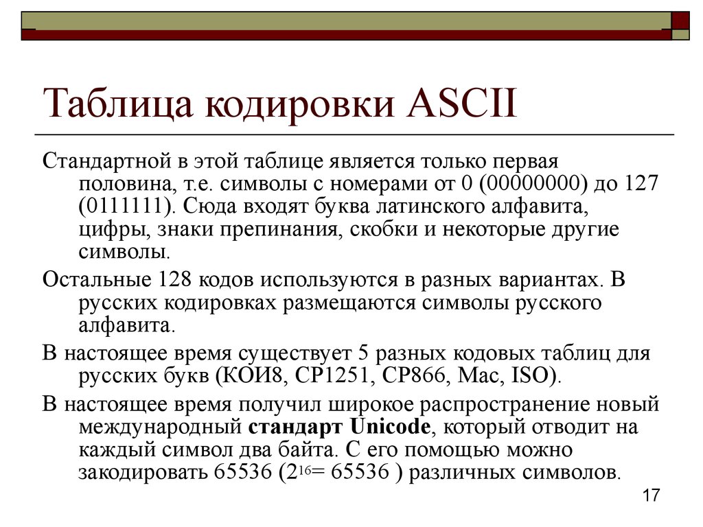 Таблица кодировки ASCII