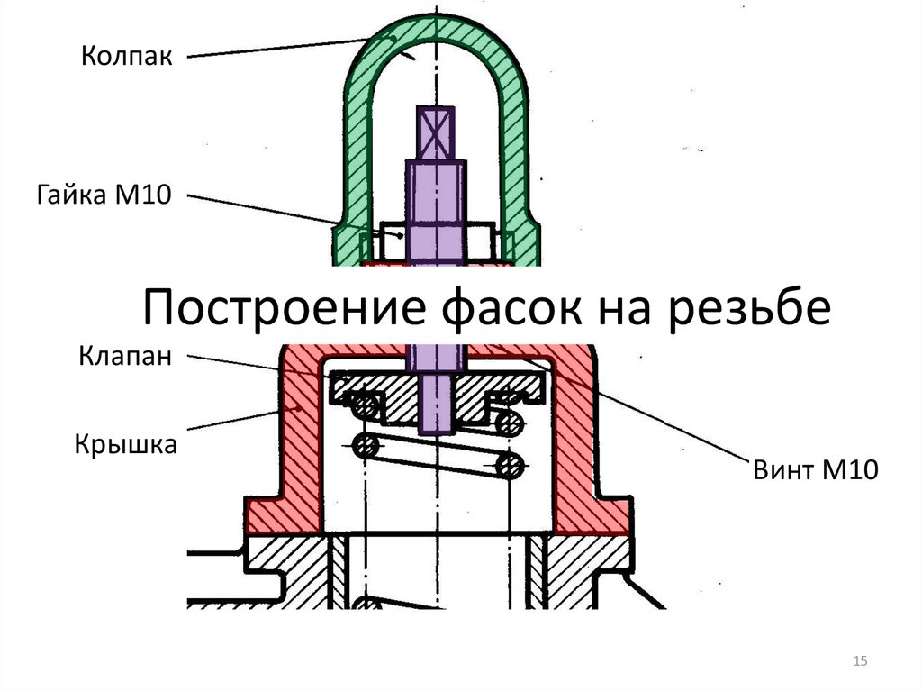 Какова последовательность процесса деталирования чертежа общего вида