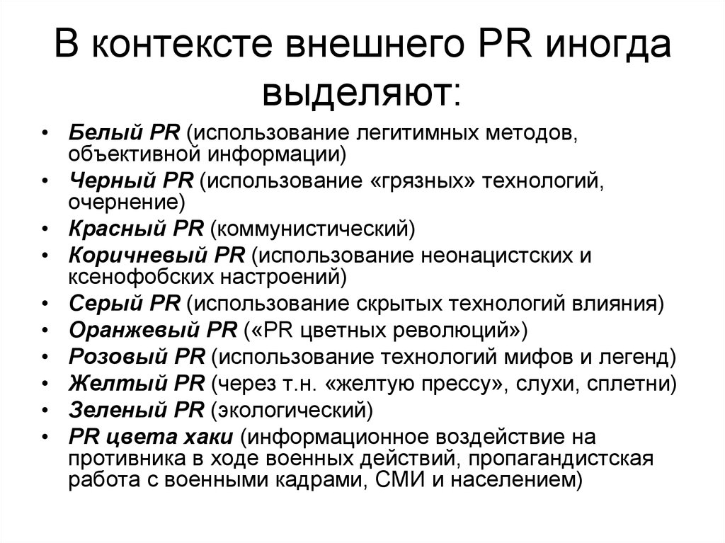 Внешний контекст. PR внешний и внутренний. Внутренний и внешний пиар. Внешний PR. Пиар внутренний и внешний пиар.