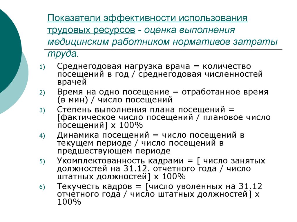 Интенсивность в здравоохранении