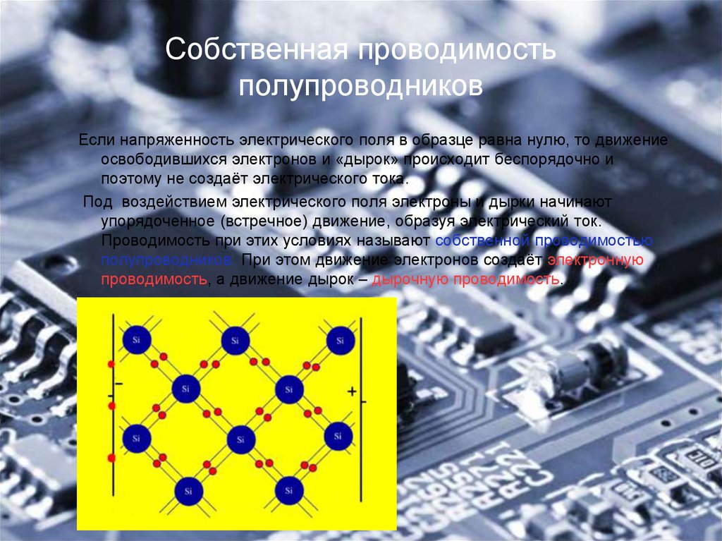 Собственная проводимость полупроводников полупроводниковые приборы презентация