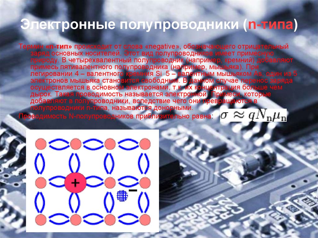 Электронные полупроводники (n-типа)