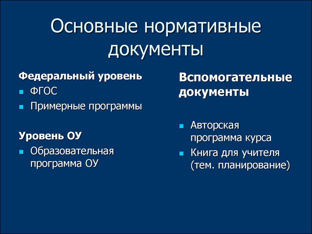 Нормативные документы учителя иностранного языка - презентация онлайн