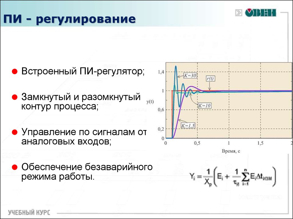 Схема п регулятора