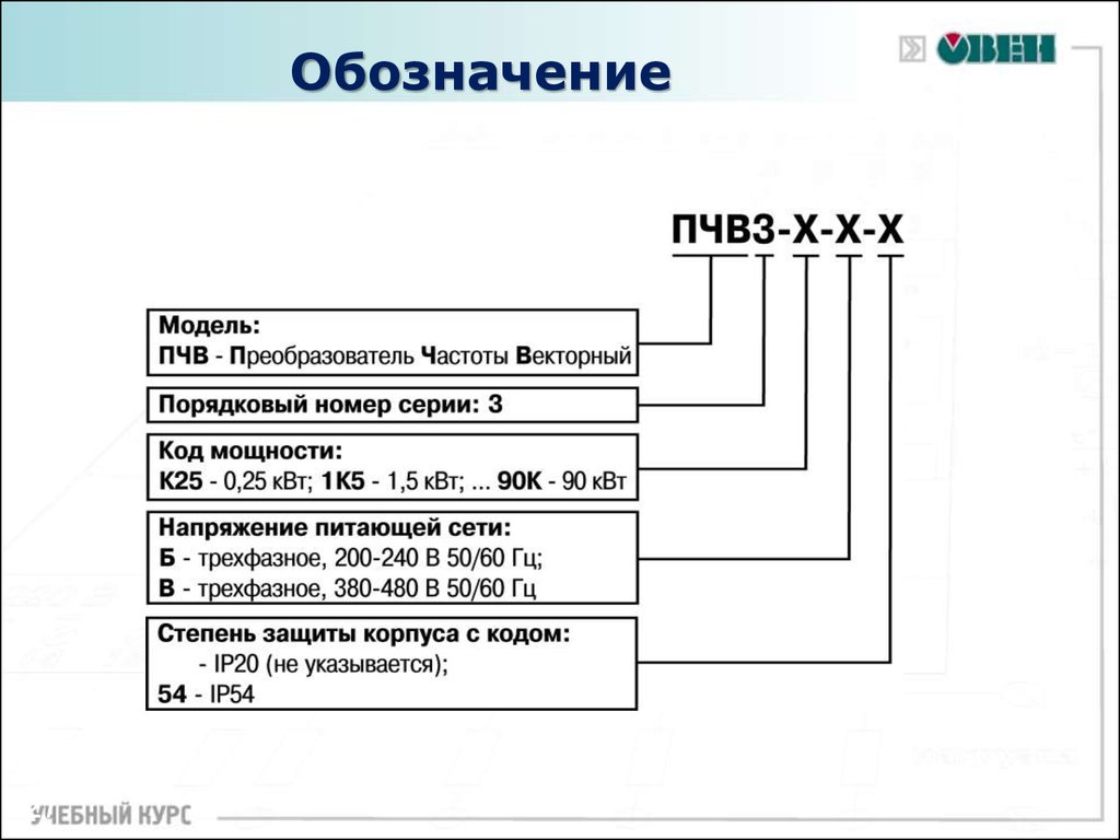 Пчв3 овен схема подключения