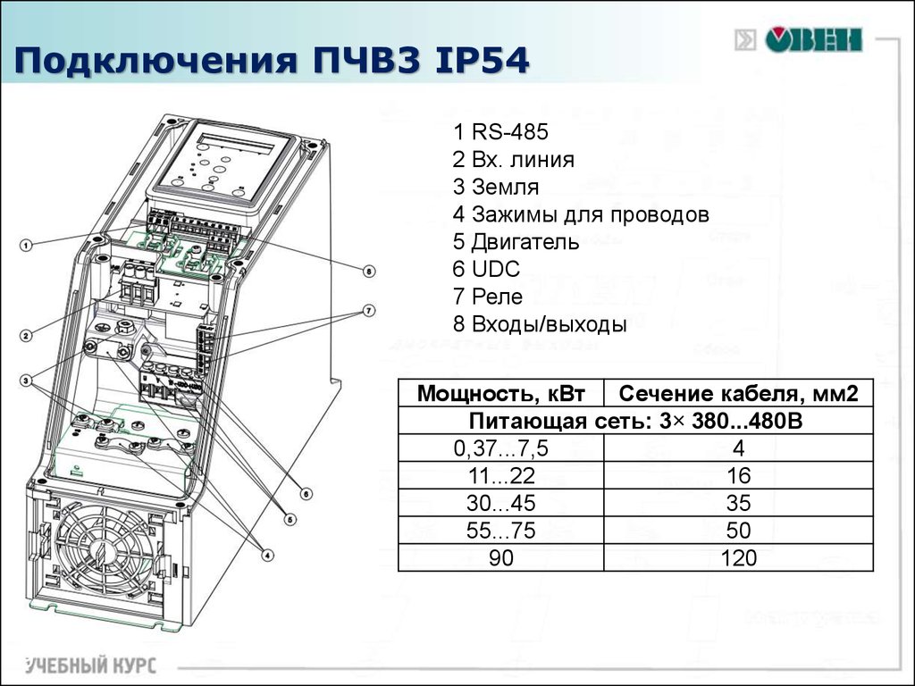 Пчв3 овен схема подключения