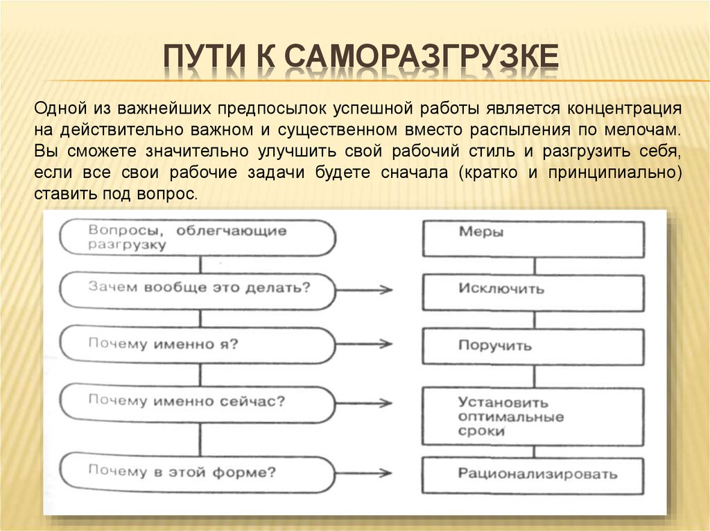 Рамочный план это