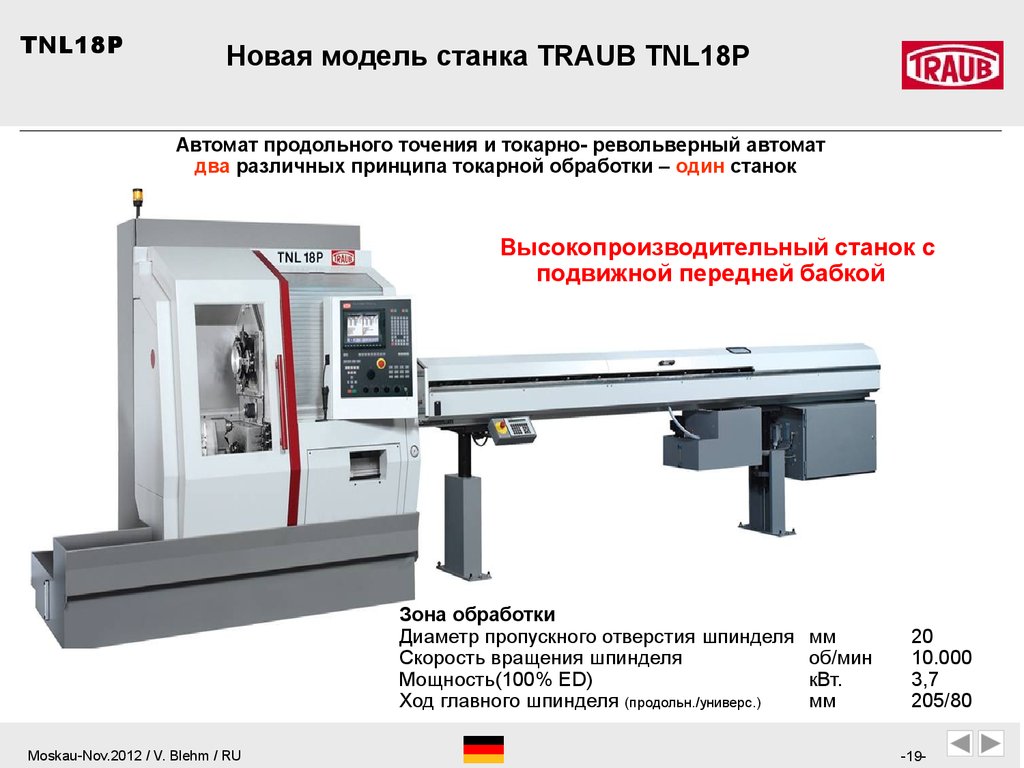 Модель станка. Traub станки мод td. Револьверный станок Трауб. Токарный автомат с ЧПУ модель tnl18. Модельный ряд станков.