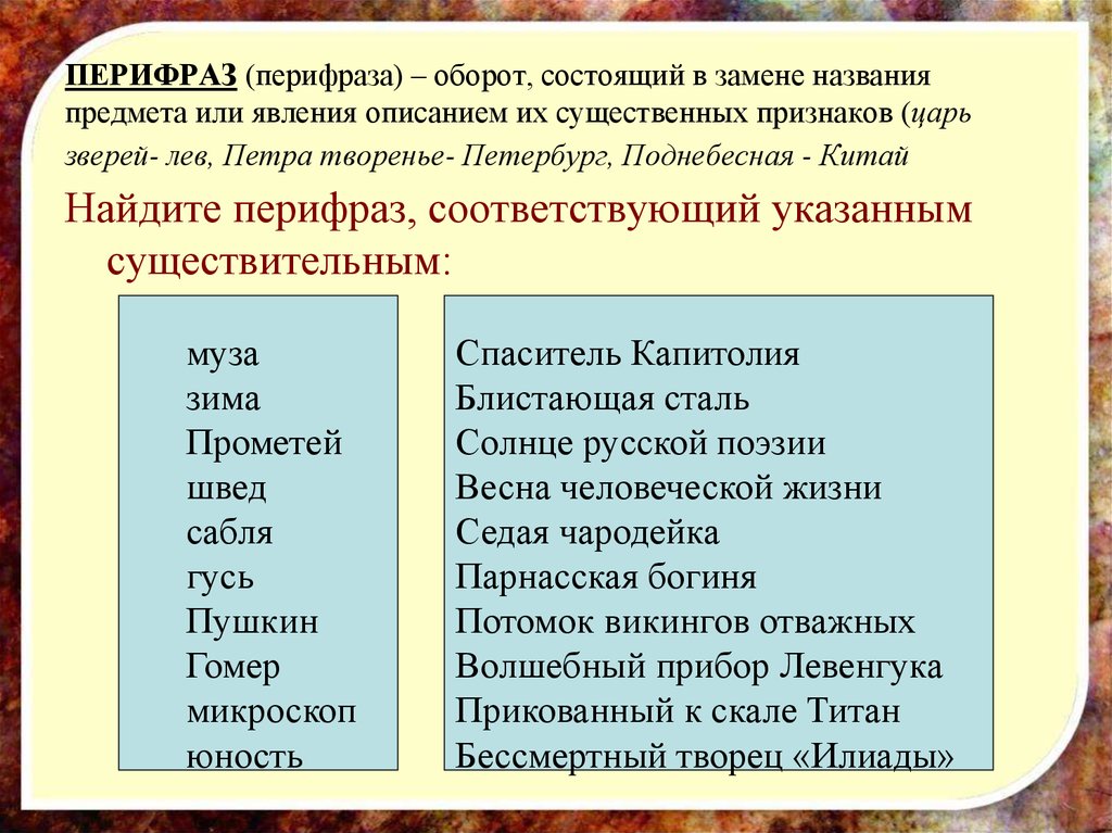 Что такое перифраз противопоставление образов эпизодов картин слов