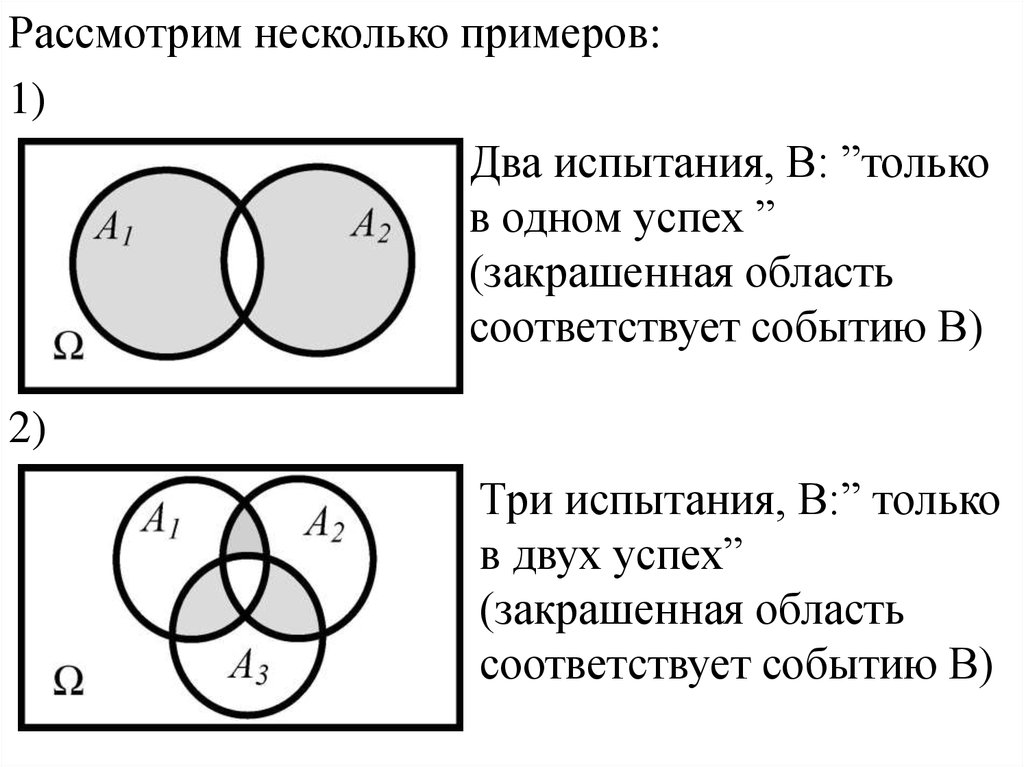 Схема бернулли презентация