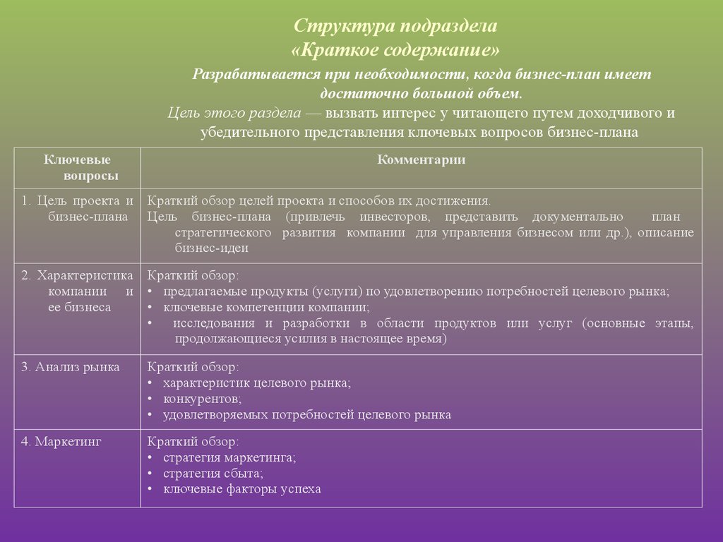 Для кого нужны внутренние показатели бизнес плана - 89 фото