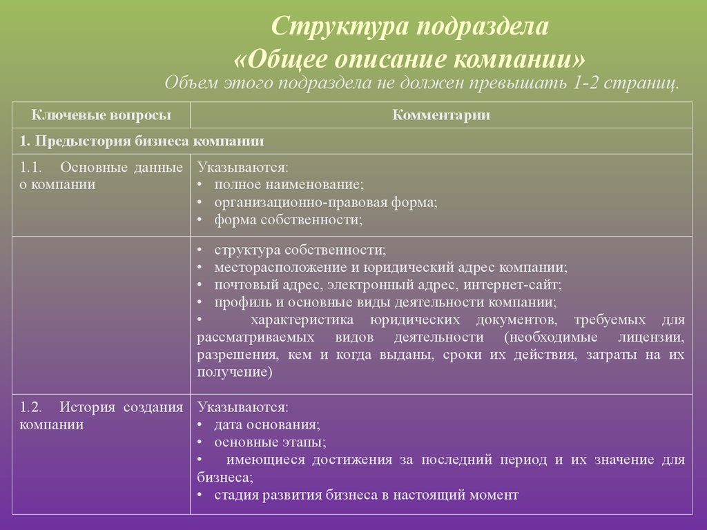 Особенности вэд в структуре и разделах бизнес плана фирмы