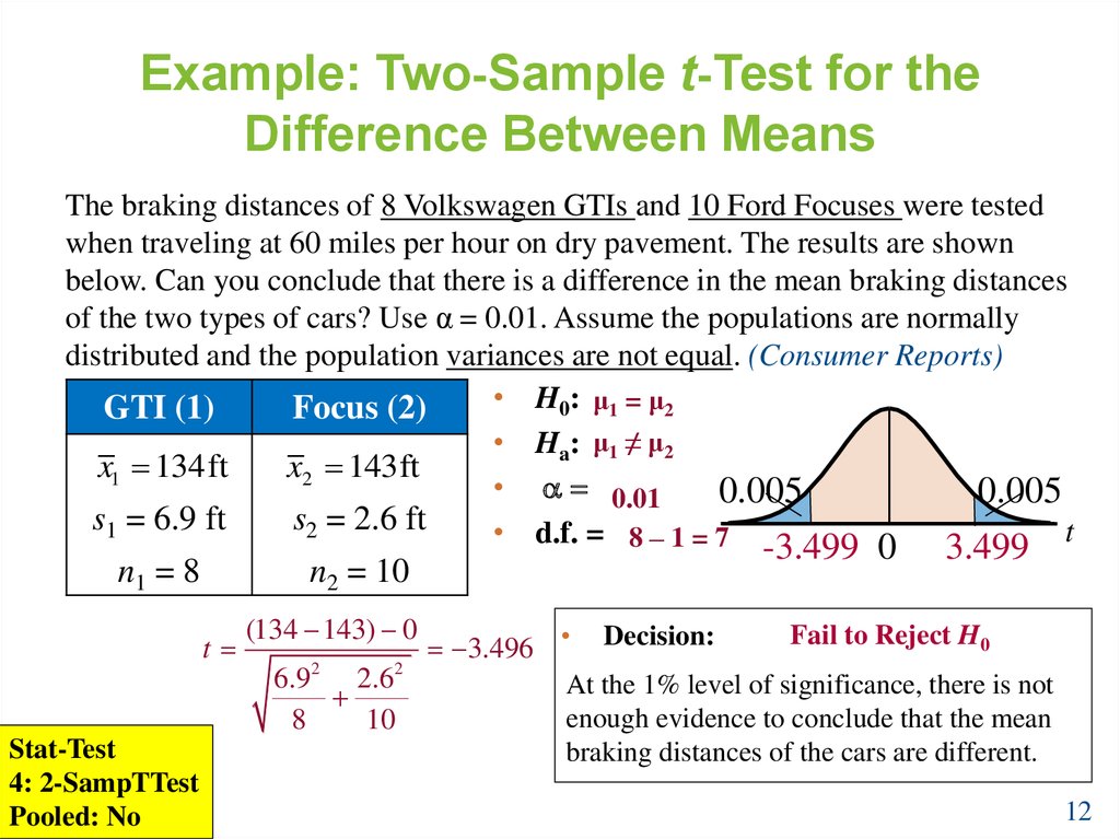 T Test Example