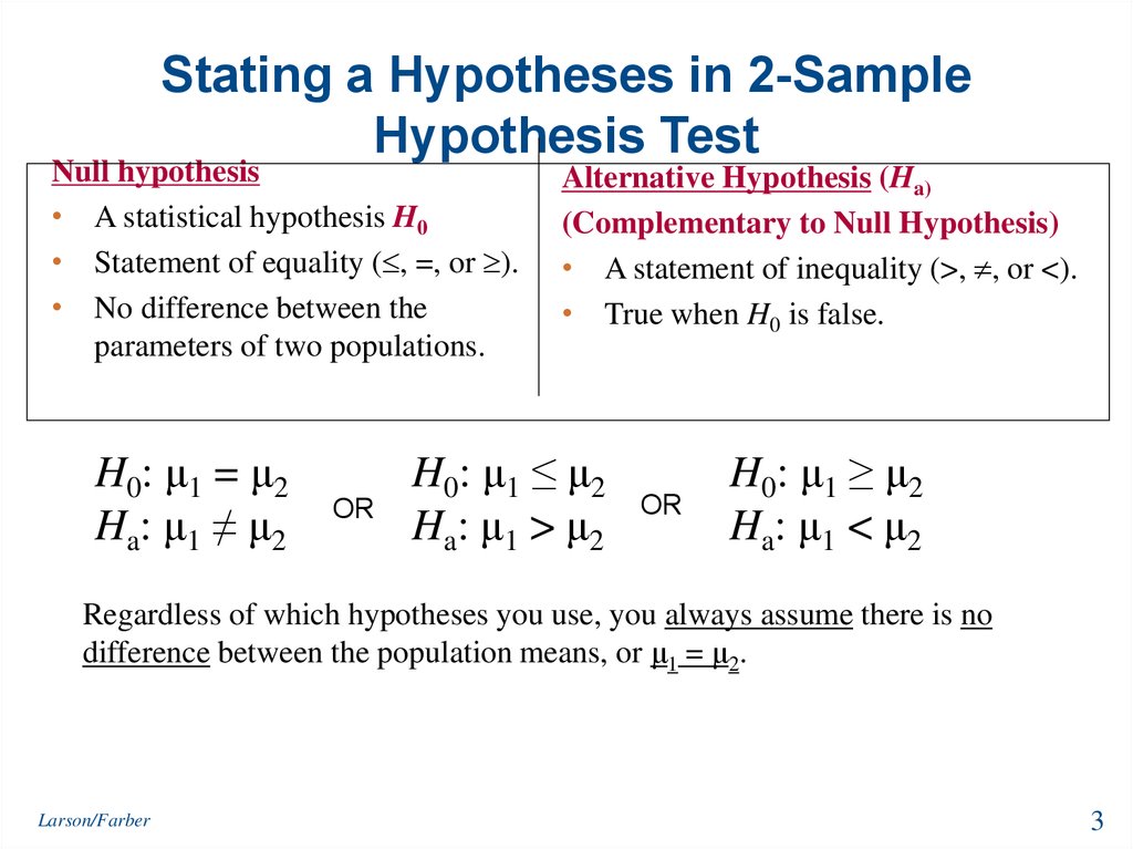 2 sample hypothesis testing