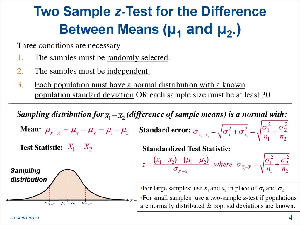 Two examples. Z-тест в статистике. Тест Sample. Assay тест. Mean difference Test.