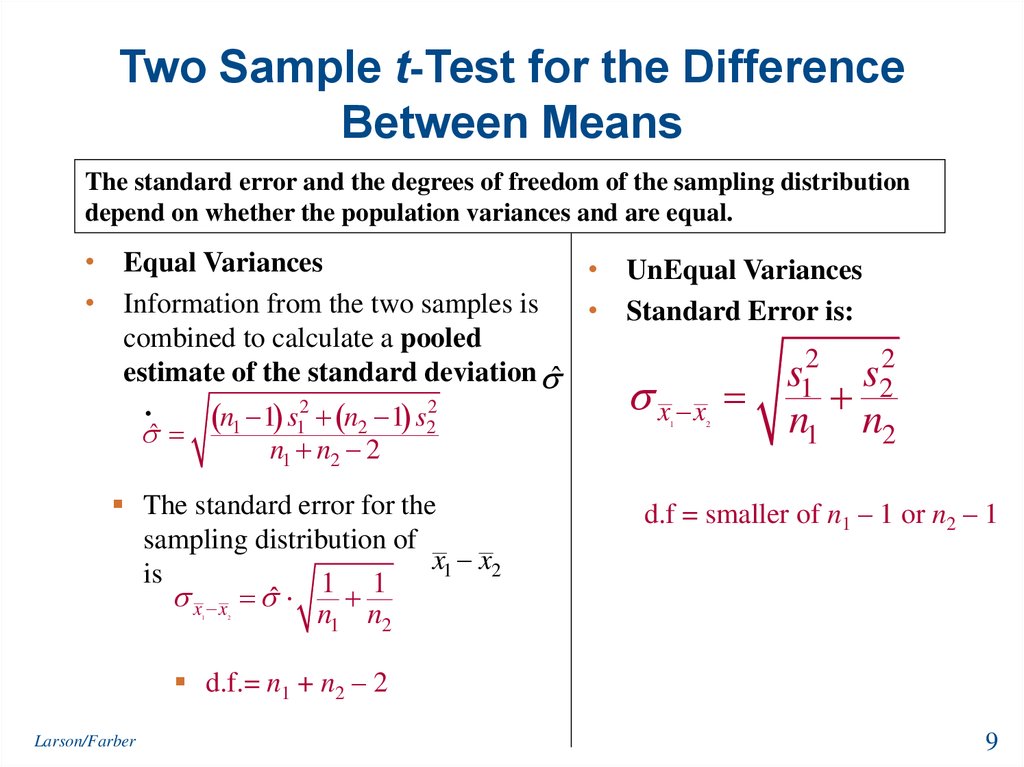 T test. T Test hypothesis Test. Two Sample Testing hypothesis. T Test Formula. How to calculate pooled variance.