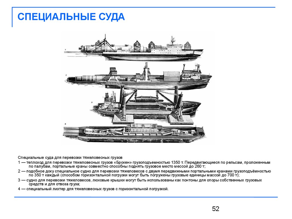 Специальные судна. Суда с горизонтальной погрузкой. Суда с горизонтальным способом погрузки. Суда для перевозки тяжеловесов. Морское судно для перевозки рельс.