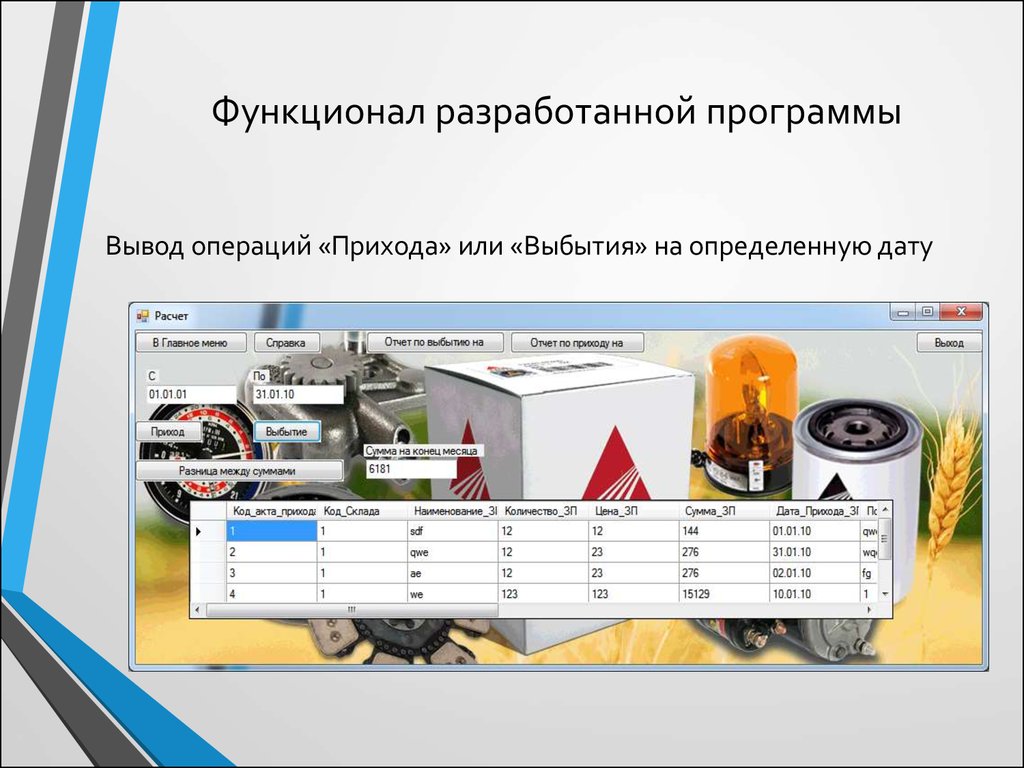 "Разработка функционала программы". Программное обеспечение вывод. Учет запасных частей. Функционал разработанной программы в презентации.