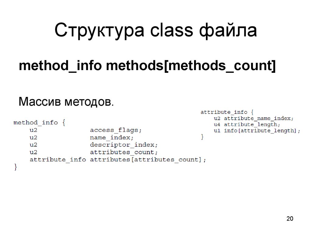 Метод файле. Исполняемые файлы java. Формат class в java.