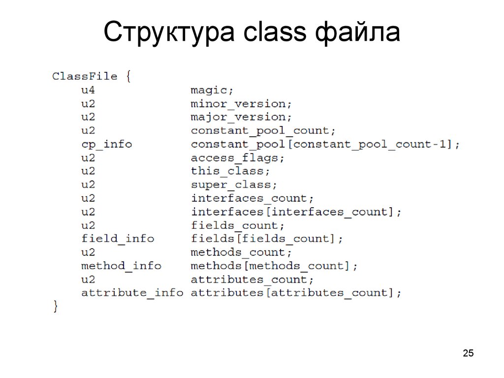 Класс file. Структура исполняемого файла. Структура исполняемых файлов.. Java структура файла. Файл class.