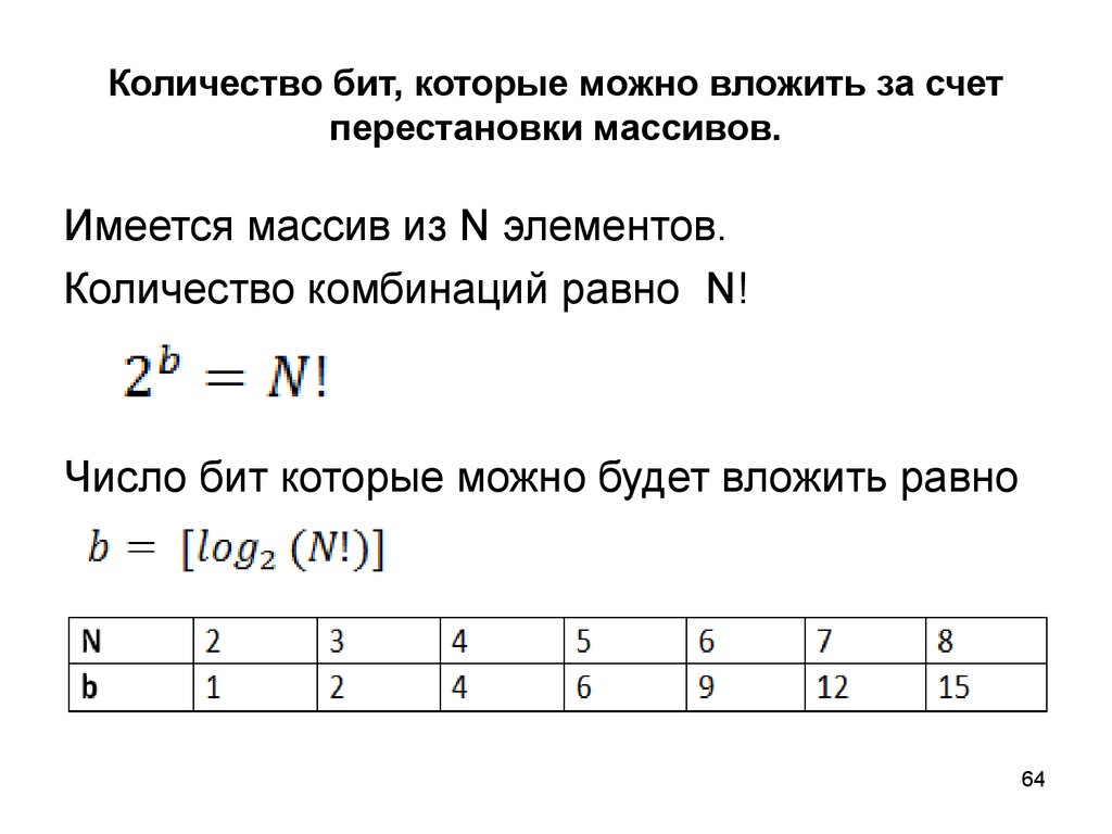 Чему равен n 4. Бит числа. Количество битов. Сколько бит занимает число. Количество бит в числе.