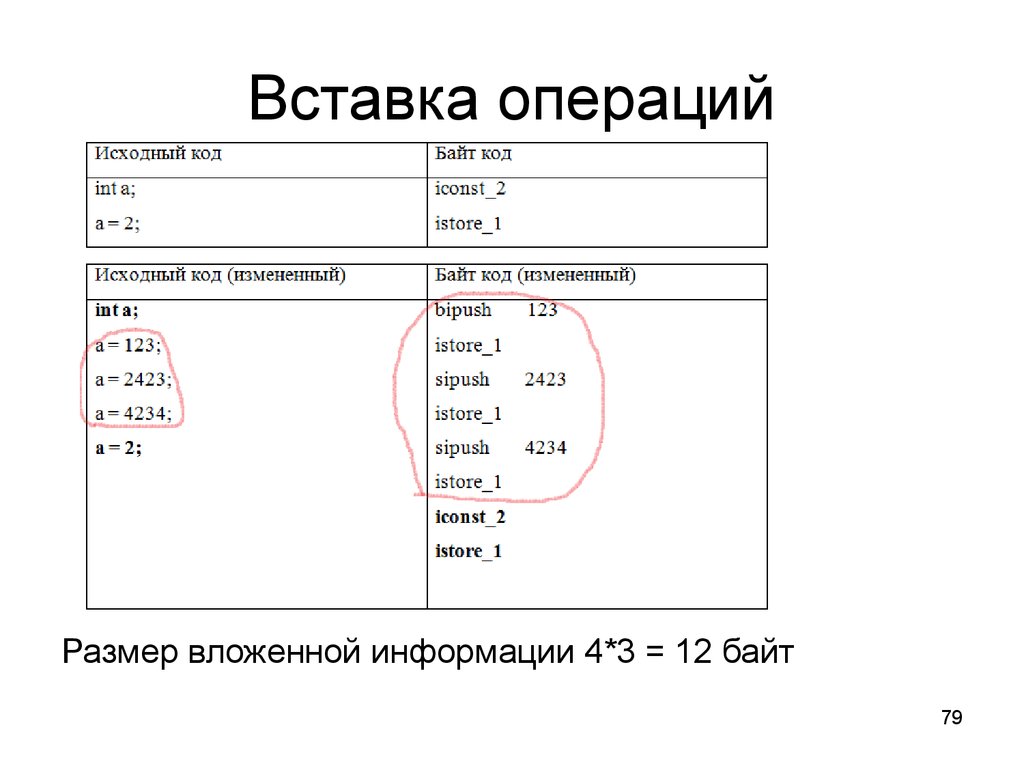 Код изменений. Исполняемые файлы java. Операция с размерностью. Байт код исходный код.