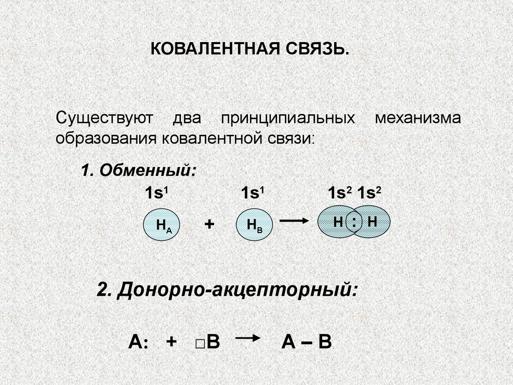 Ковалентная химическая связь 8 класс презентация. Типы химической связи ковалентная связь. Ковалентная неполярная связь 11 класс. Ковалентная химическая связь 11 класс.