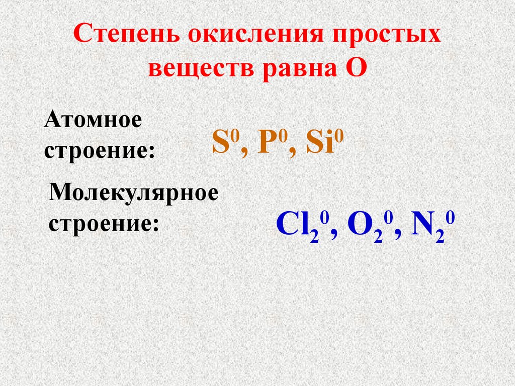 Степень окисления простых веществ равна О