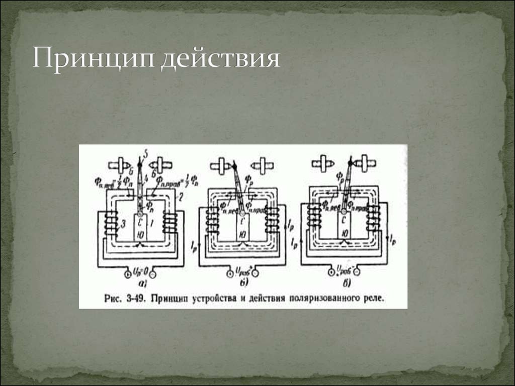 Принцип действия