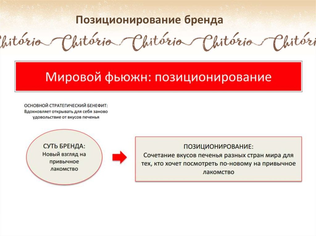 Запекать свиные ребра в пакете