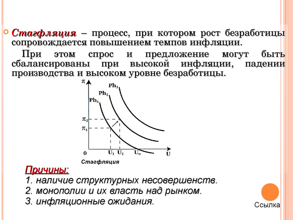 Стагфляция это. Стагфляция. Стагфляция это в экономике. Причины стагфляции в экономике. Стагфляция что это такое простыми словами.