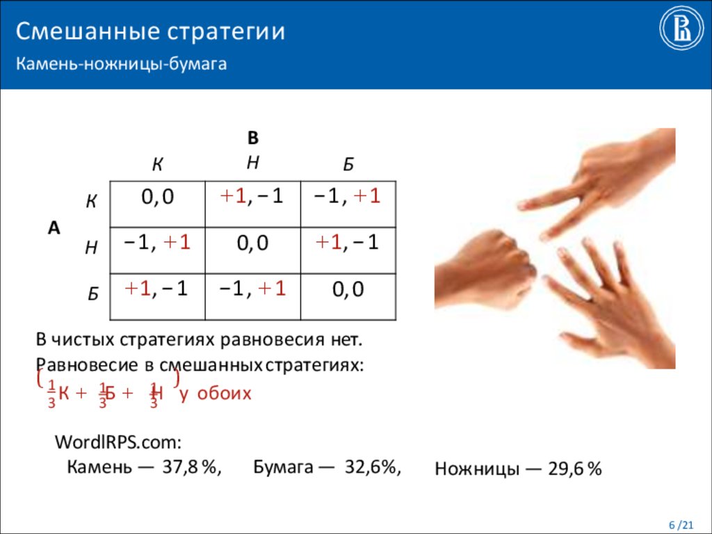 Экономическое мышление. Теория игр - презентация онлайн