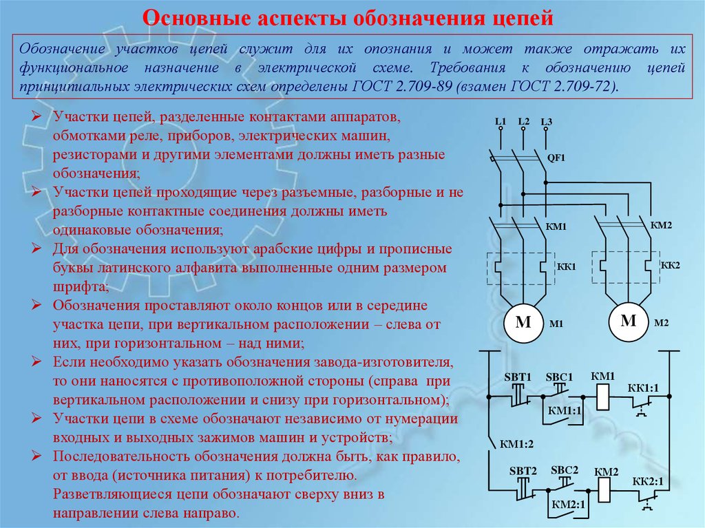 Правила составления электрических схем