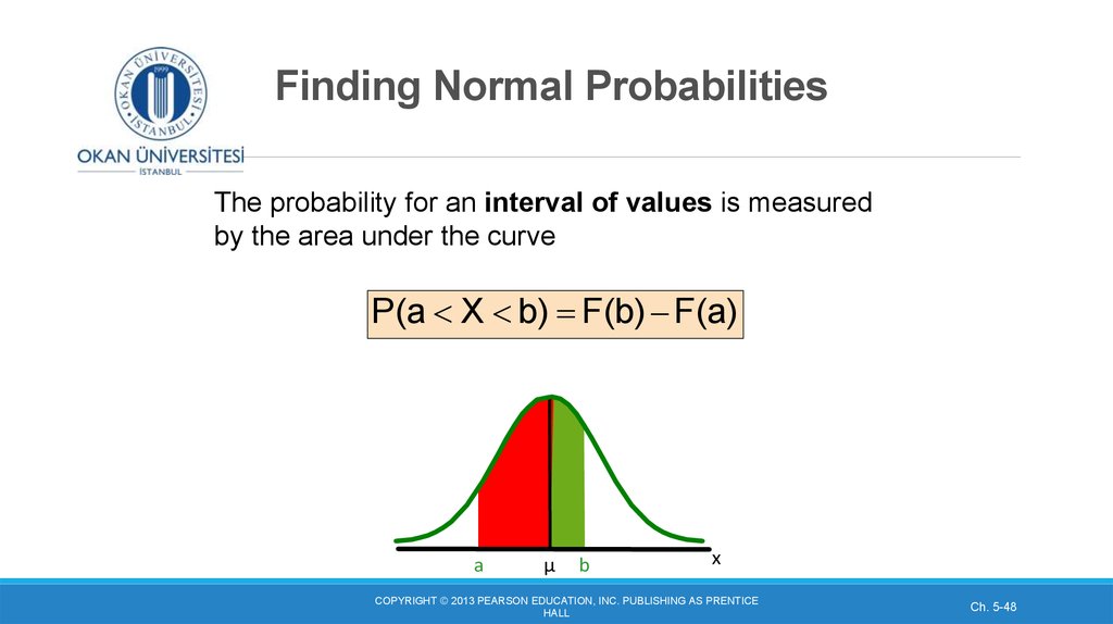 Finding Normal Probabilities