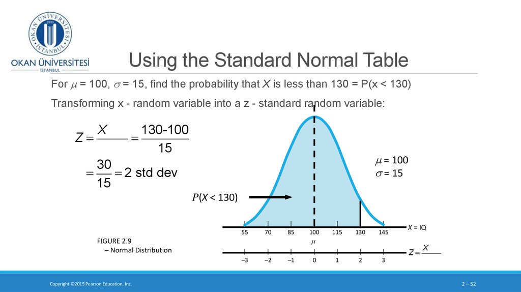 Using the Standard Normal Table