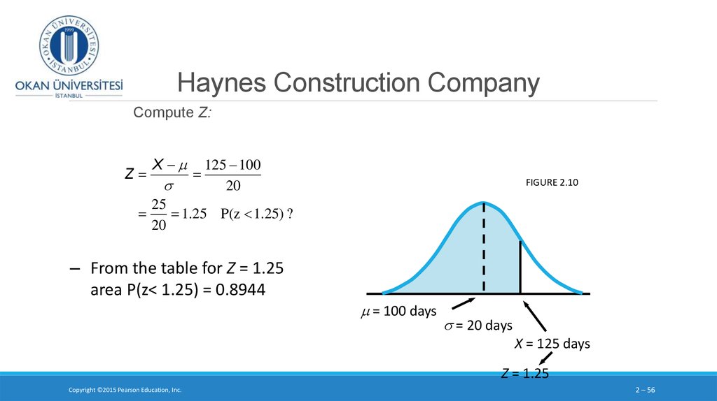 Haynes Construction Company