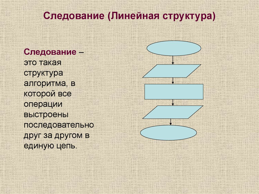 Следование информатика схема