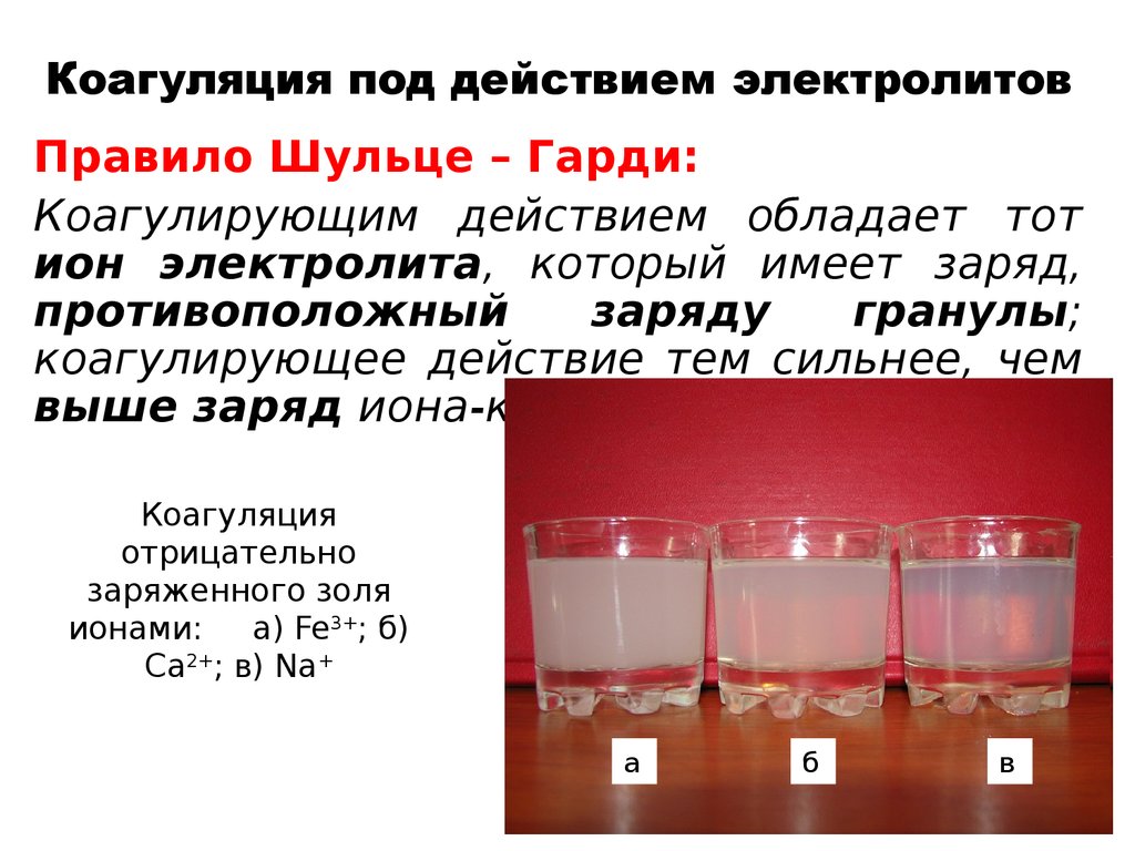 Из приборов изображенных на рисунках выберите тот с помощью которого можно разделить взвесь фосфата