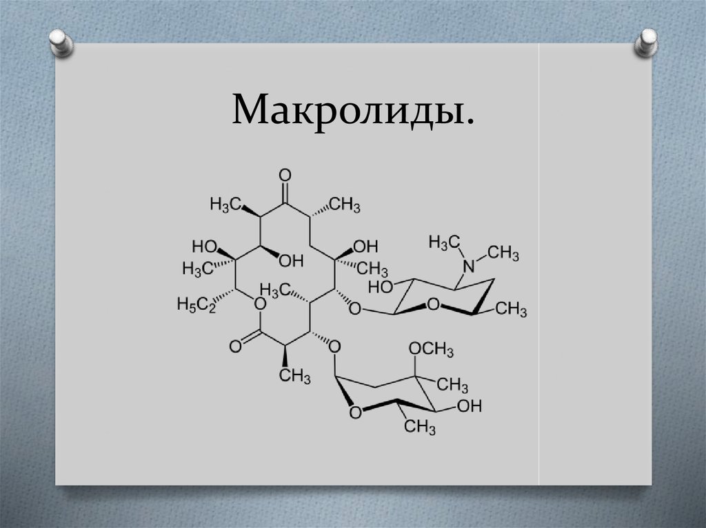 Макролиды поколение антибиотиков