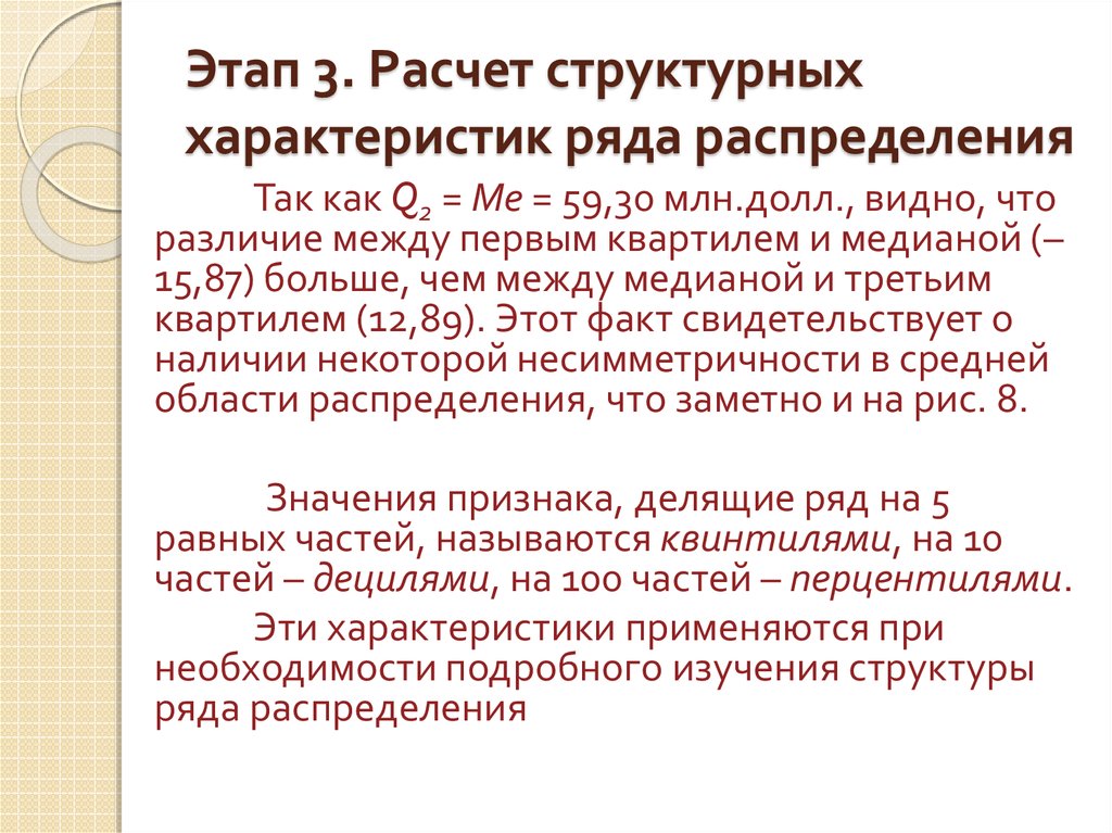 Характеристики ряда