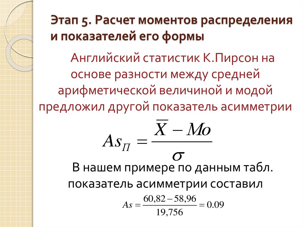 Моменты распределения