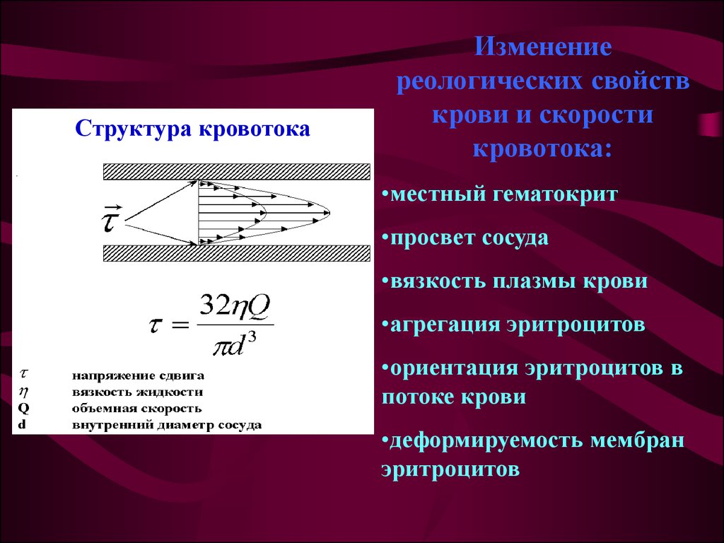 Электрический ток в металлах и вакууме. Сдвиговое напряжение жидкостей.