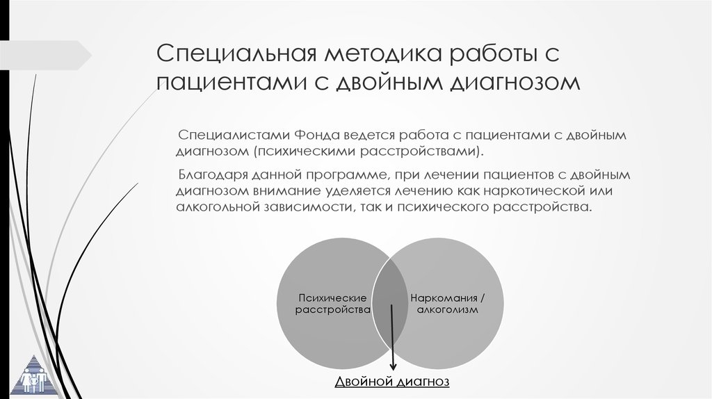 Особый метод работы. Двойной диагноз в психиатрии и наркологии. Двойной диагноз реабилитация. Наркологическая клиника двойной диагноз. Методики работы с пациентом для резюме.